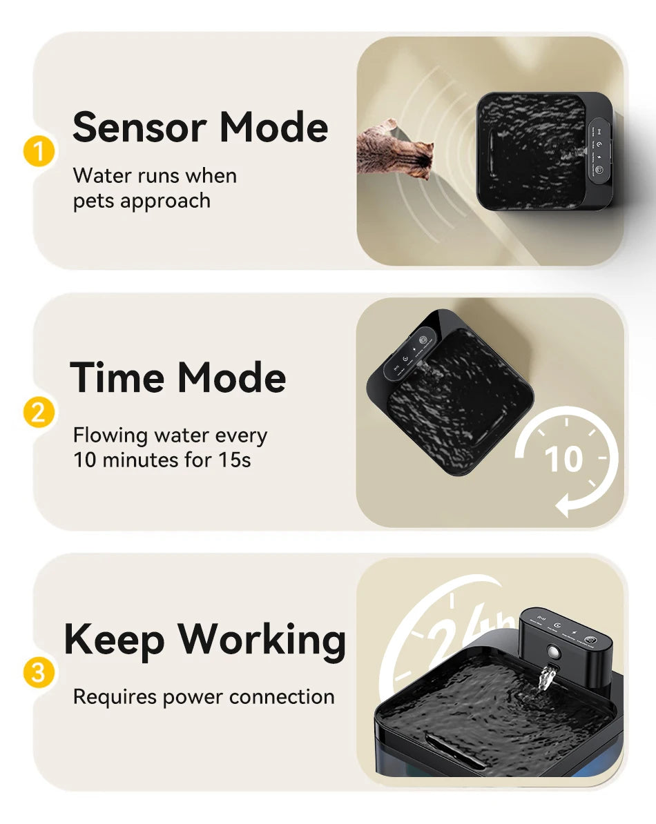 Wireless Automatic Cat Water Fountain