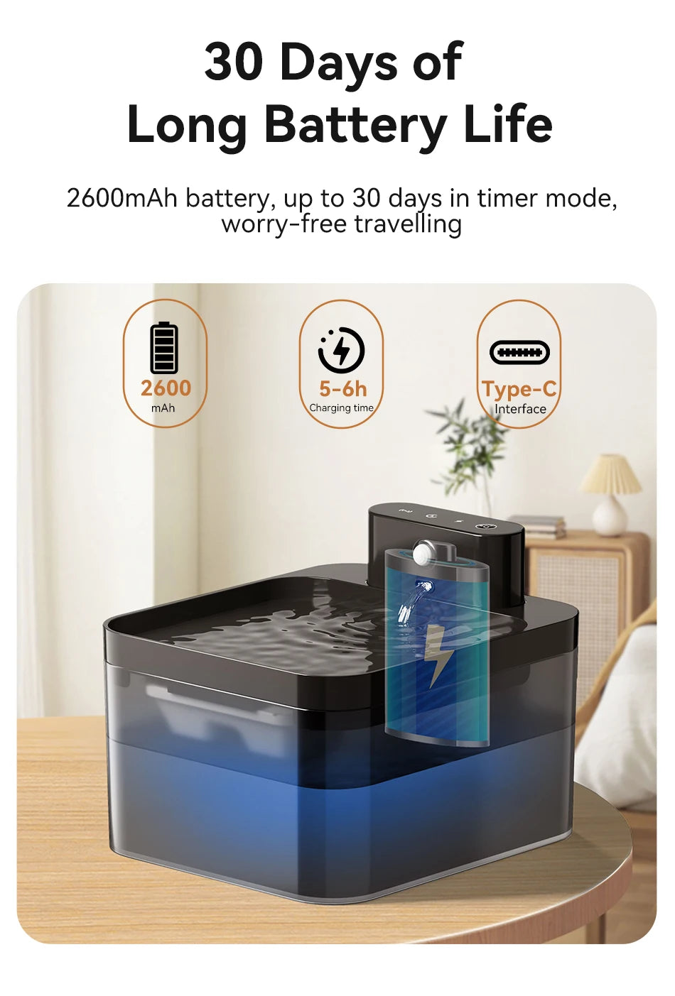 Wireless Automatic Cat Water Fountain