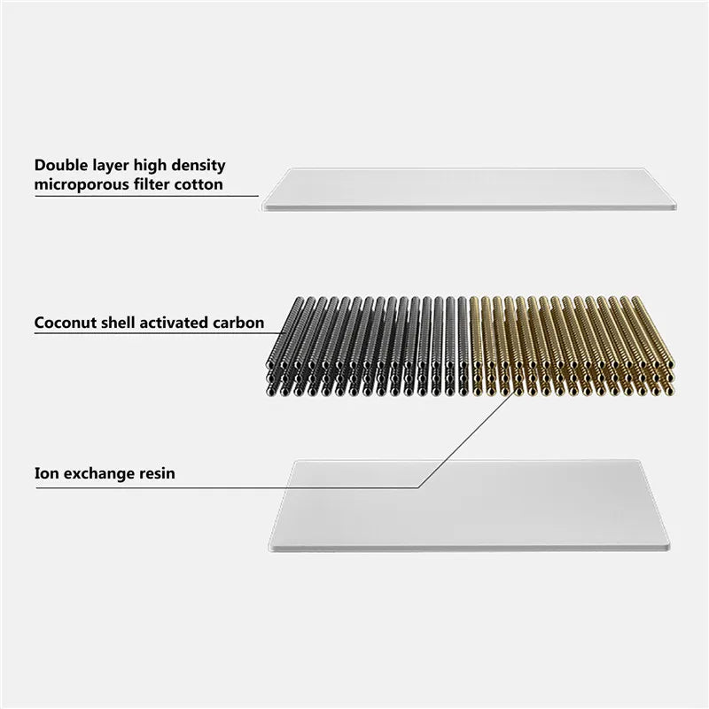 Cat Water Fountain Replacement Filters - 10 Pack Premium Carbon Filters